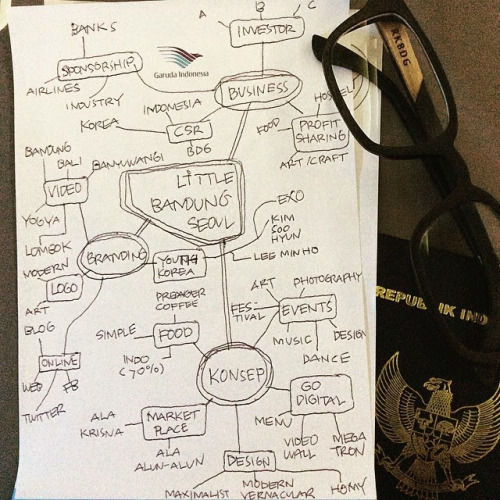 tumblr_nozdp5avwv1s92mgmo1_500